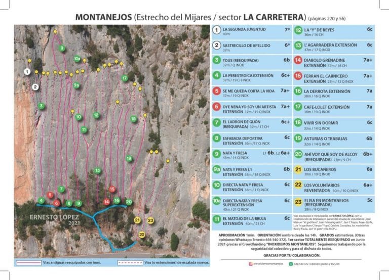 Nuevos croquis de Montanejos