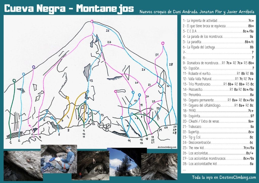 croquis de escalada de cueva negra montanejos