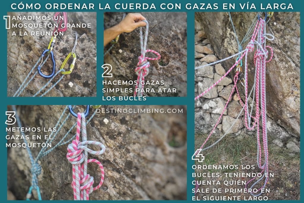 Ordenar la cuerda en bucles en Reuniones en vías de varios largos