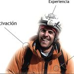 Ferran Cara Norte
